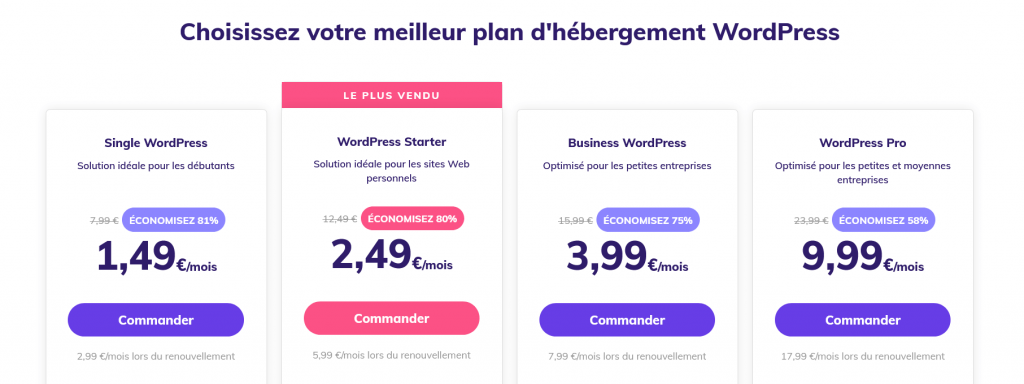 comparatif hebergement WordPress Hostinger